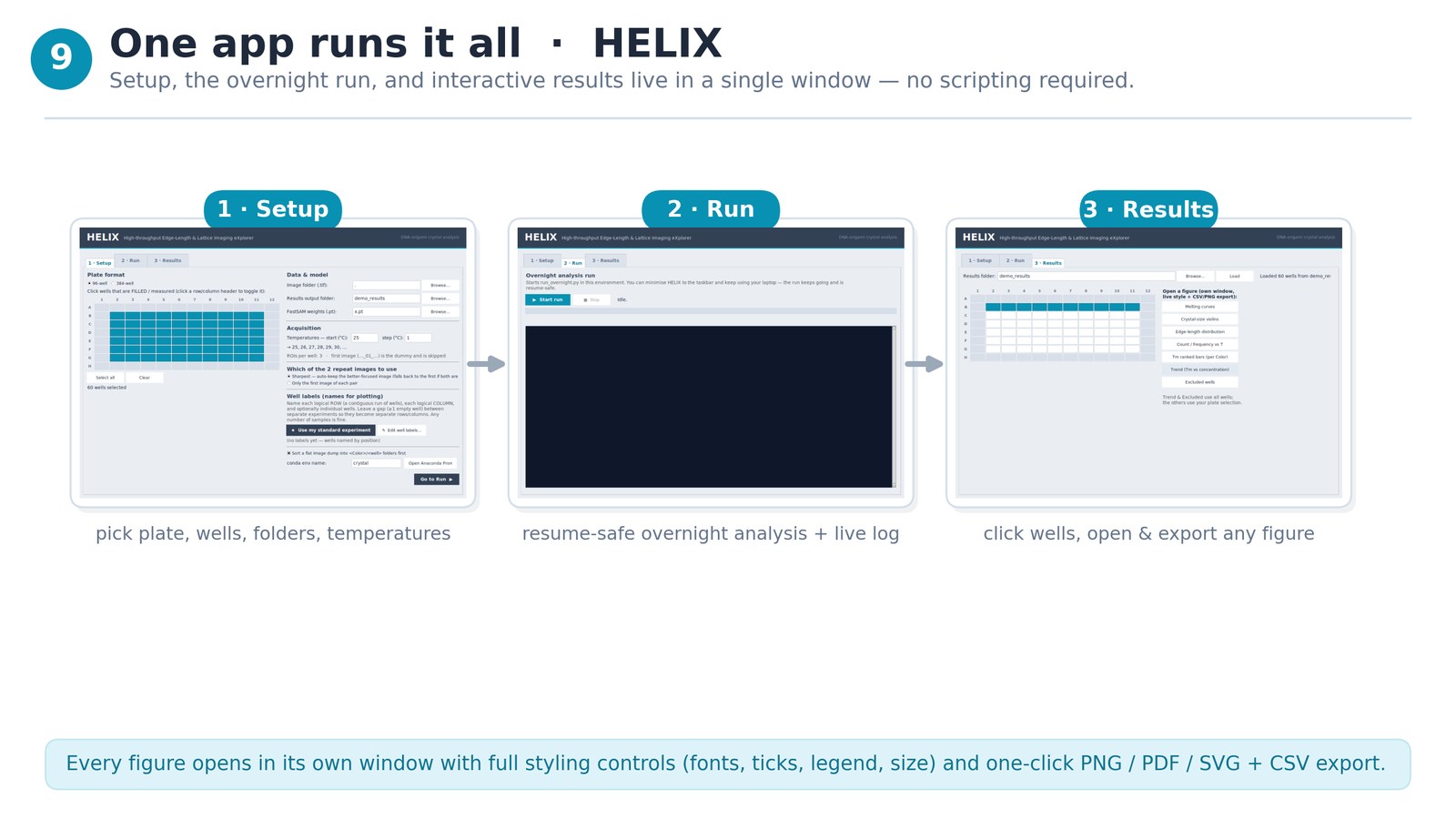 Step 9 — The HELIX app: Setup, Run, Results